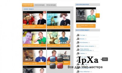 Шаблон Screen4you 