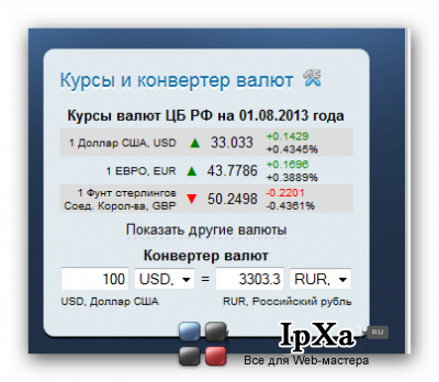 Курсы и конвертер валют 2.0 1.10.1