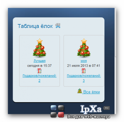 Таблица последних ёлок 1.10.1