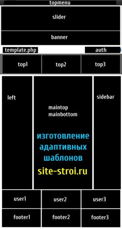 Шаблон для InstantCMS 1.10.3 Добро пожаловать
