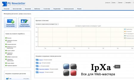 PG Newsletter PRO – сервис почтовой рассылки