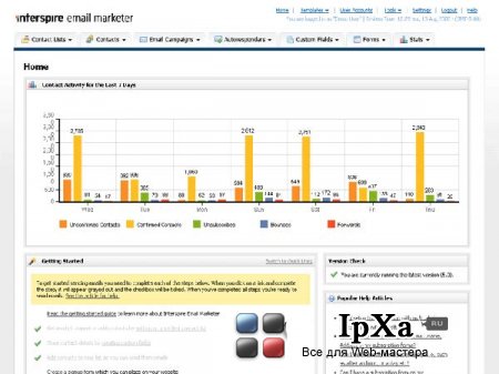 Почтовая система Interspire Email Marketer v6.1.3